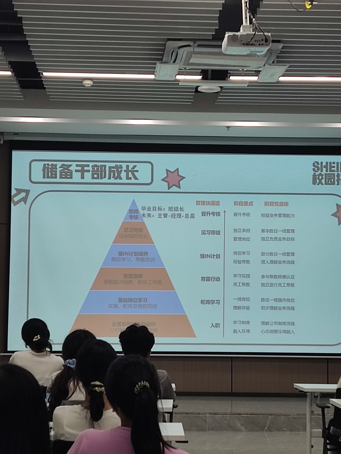 D:\微信文件\WeChat Files\wxid_mwtxnsin5csb22\FileStorage\Temp\77aec975e6434adb809e4b46977f8de.jpg