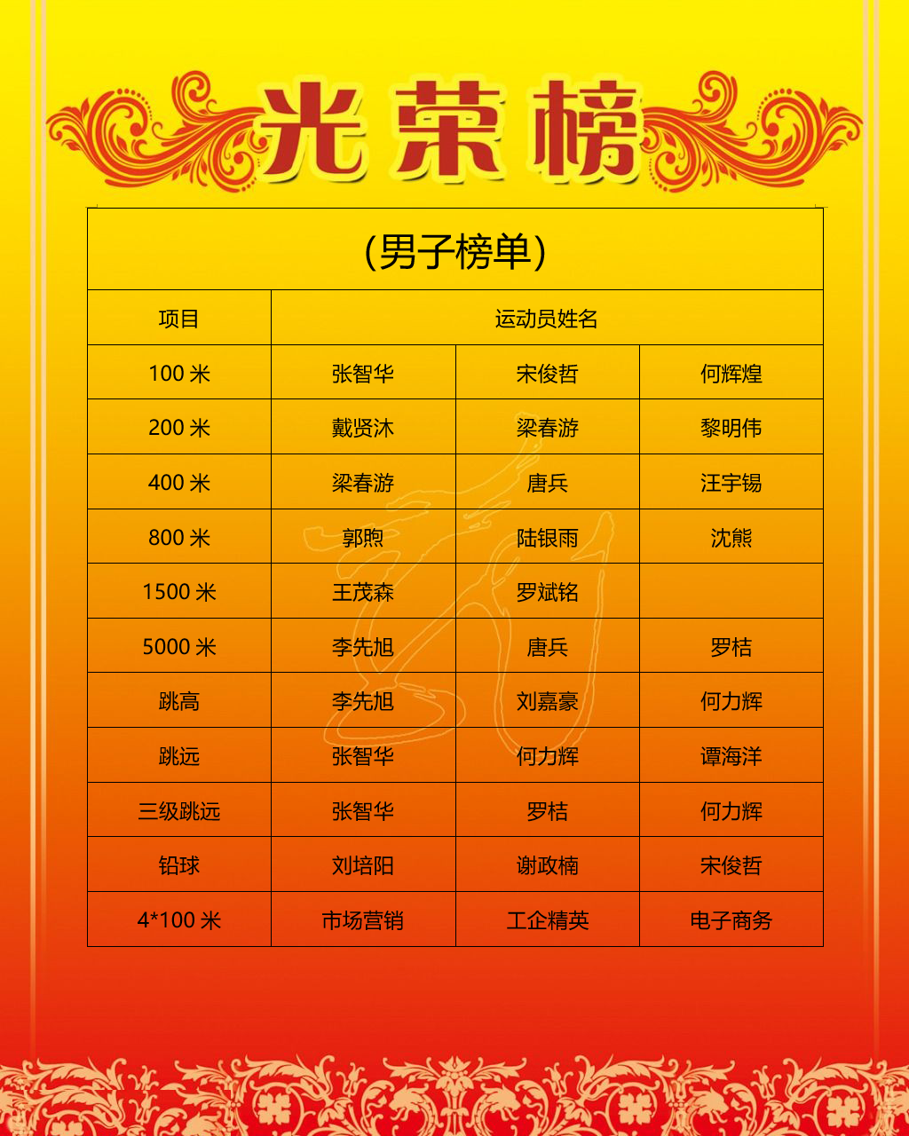 88888888888888888888